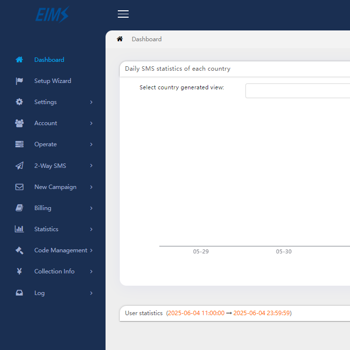 SMS Platform | SMS System | Build Your Own SMS Platform On Your Server